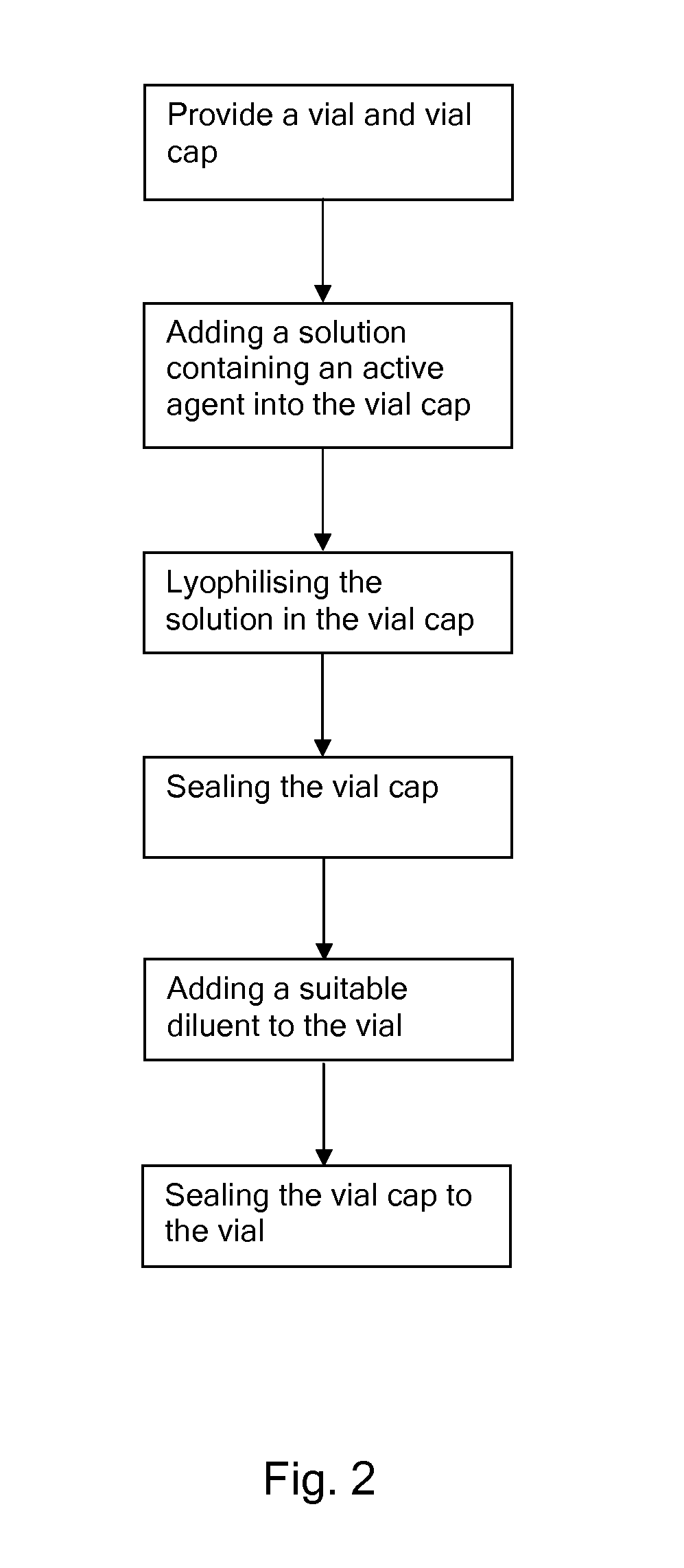 Container and Method of Manufacture of Container