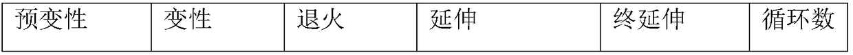 Specific fragment for nitrate-assimilation bacillus megatherium and application thereof