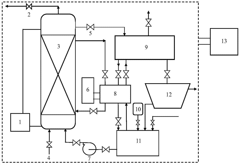 Method for preparing natural gas hydrate