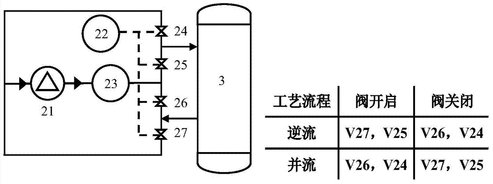 Method for preparing natural gas hydrate