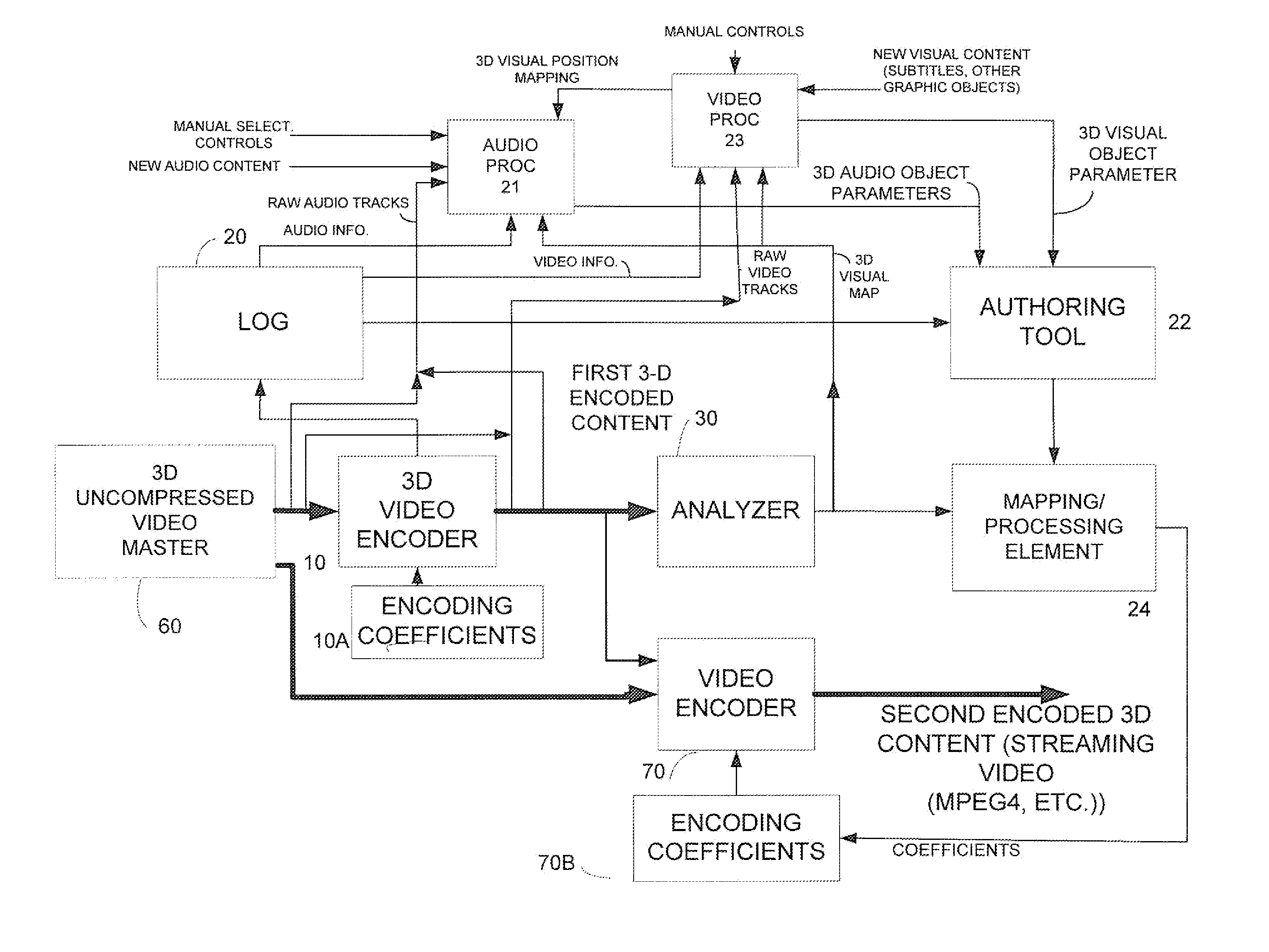 Method and Apparatus for Generating 3D Audio Positioning Using Dynamically Optimized Audio 3D Space Perception Cues