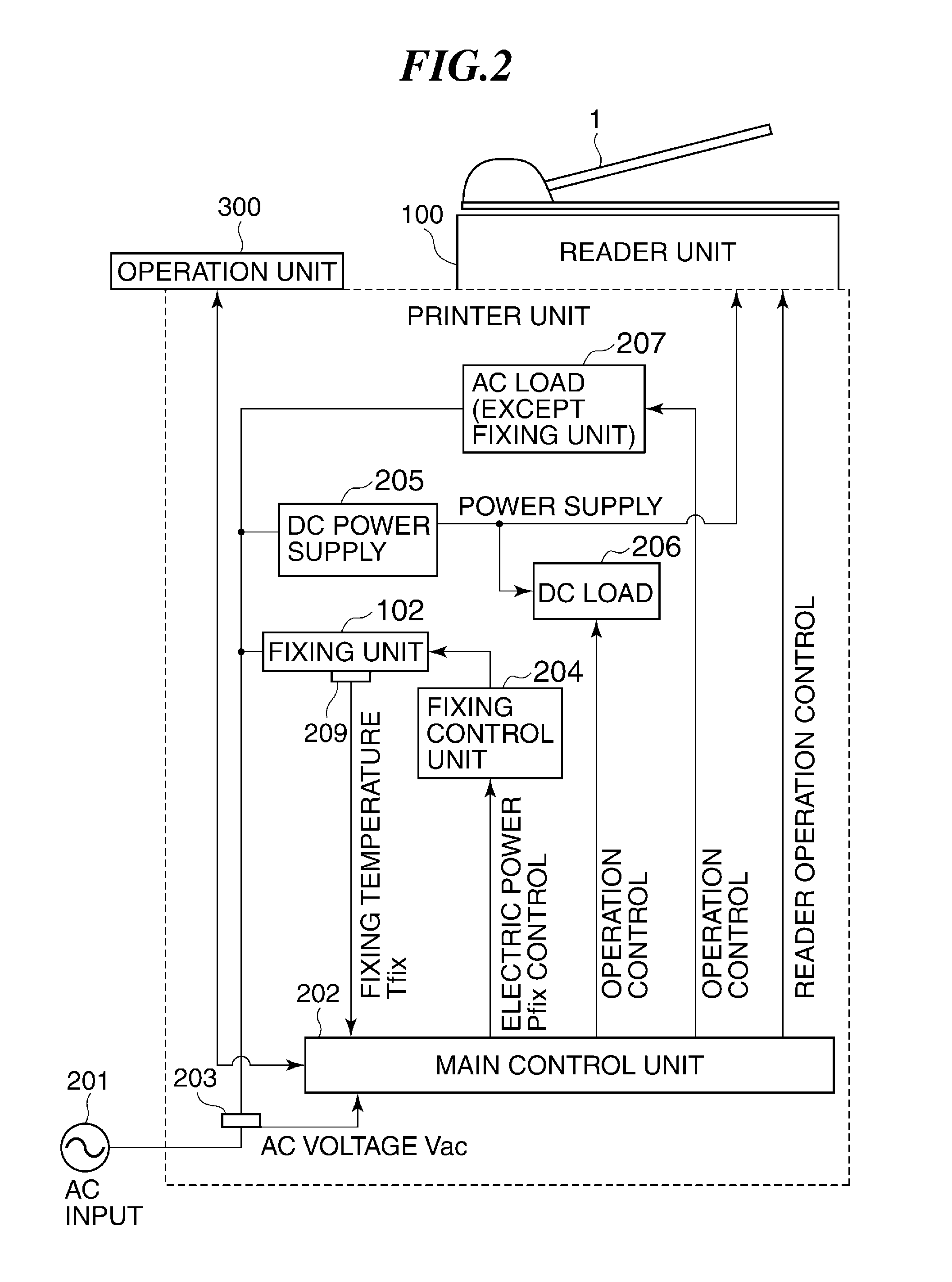 Image forming apparatus and control method therefor