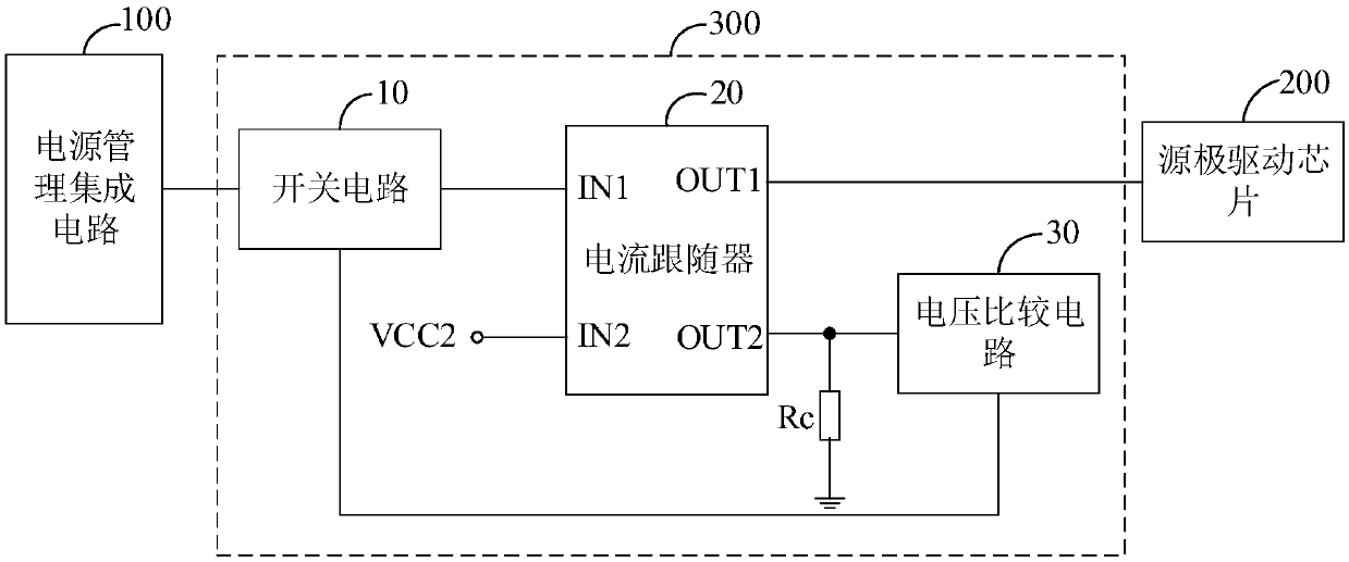 Source driving chip protection circuit, display panel driving circuit and display device