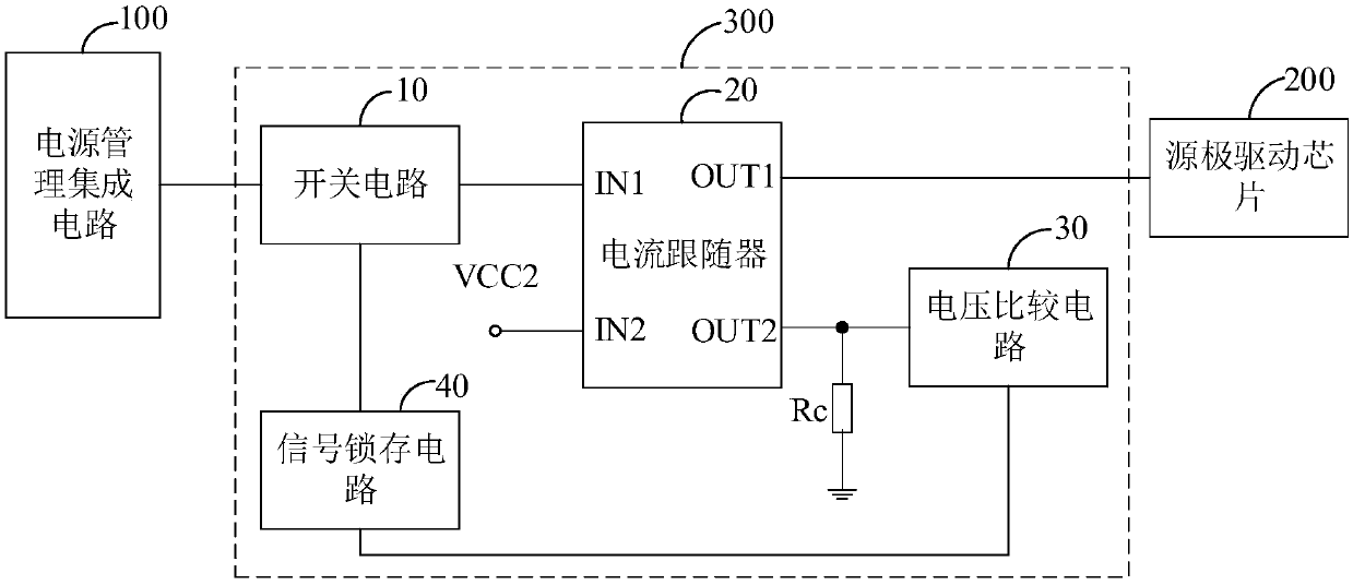 Source driving chip protection circuit, display panel driving circuit and display device