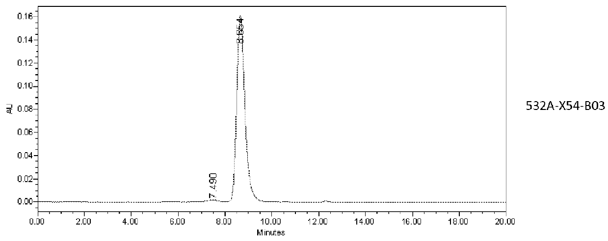 Human neonatal Fc receptor antibodies and methods of use thereof