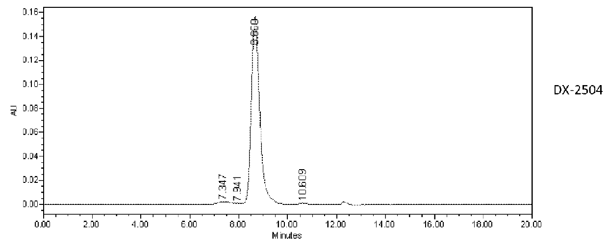 Human neonatal Fc receptor antibodies and methods of use thereof