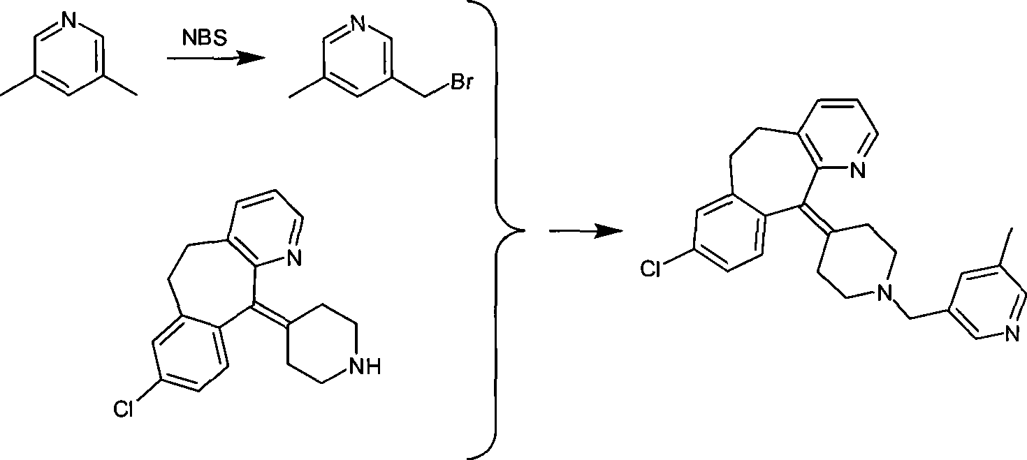 Preparation of rupatadine or salt thereof