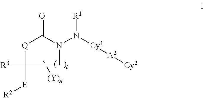 Cyclic carbazate and semicarbazide inhibitors of 11beta-hydroxysteroid dehydrogenase 1