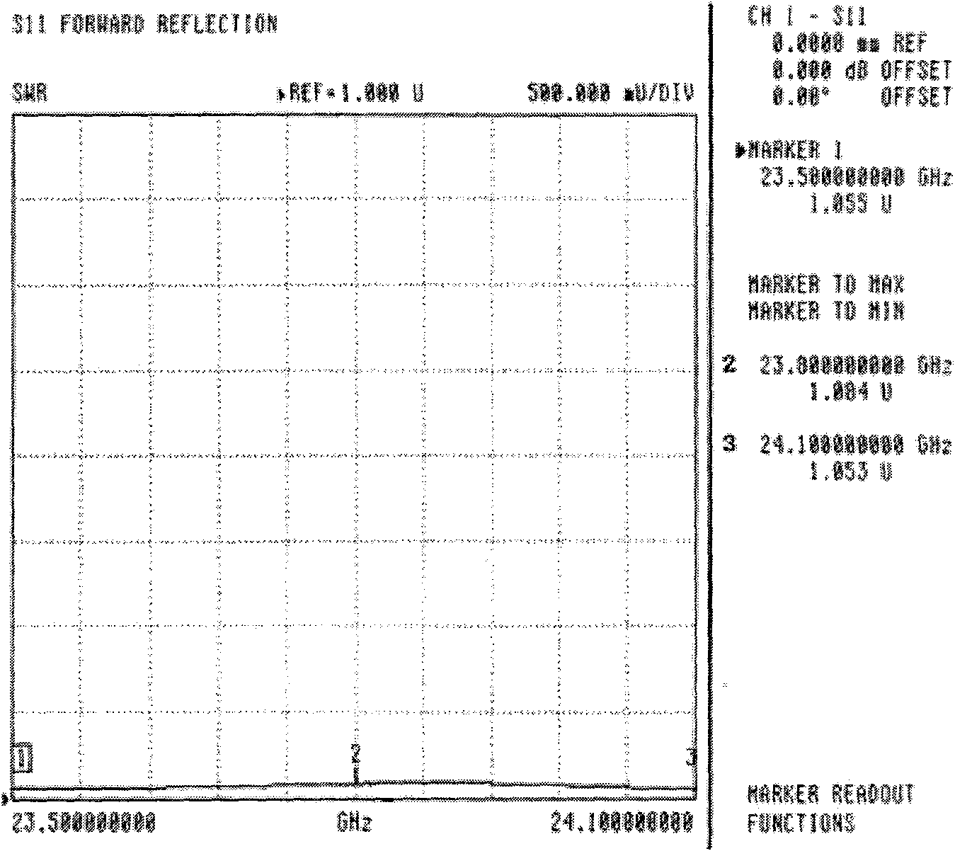 Waveguide-type polarization splitter