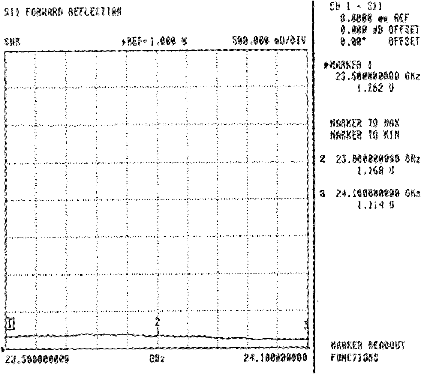 Waveguide-type polarization splitter