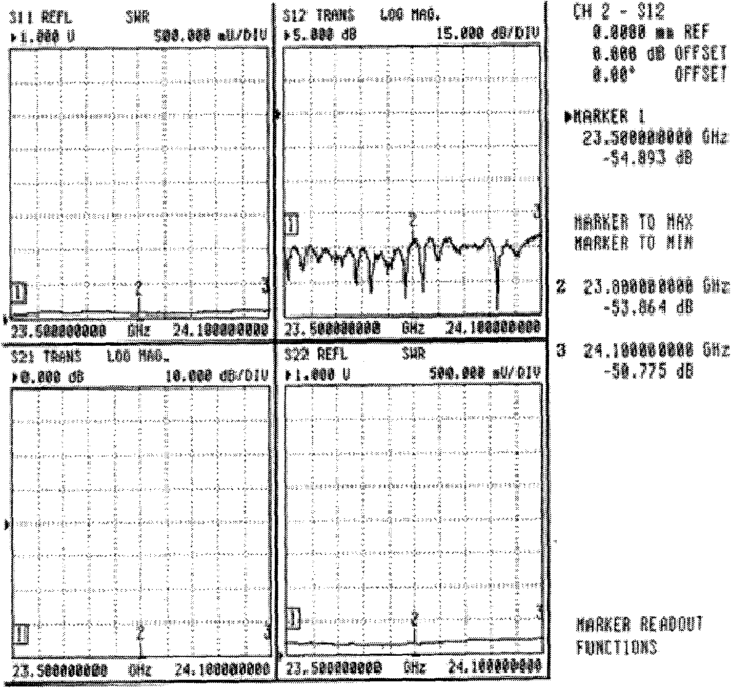 Waveguide-type polarization splitter