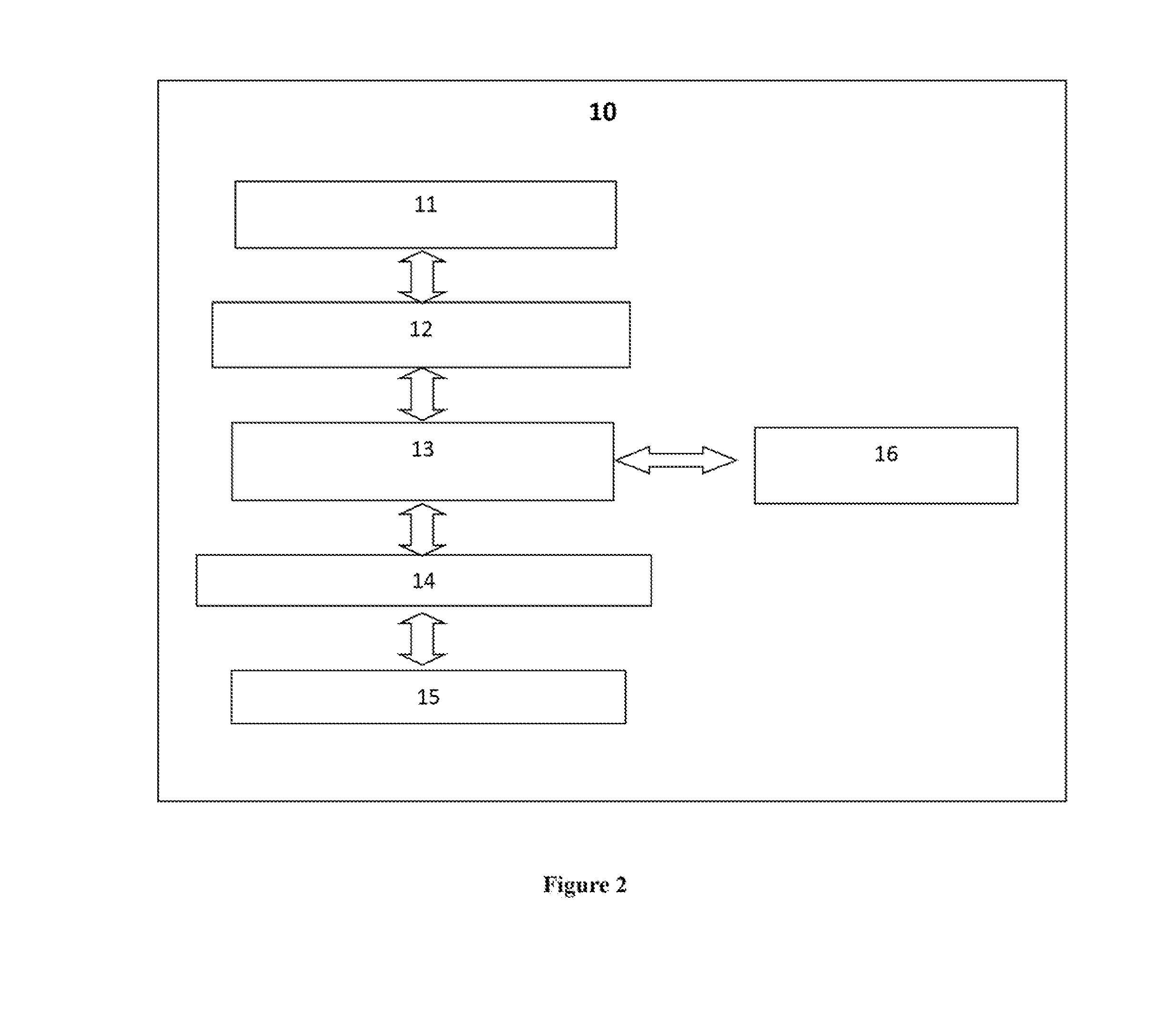 Device and Method for Photographic Synchronization