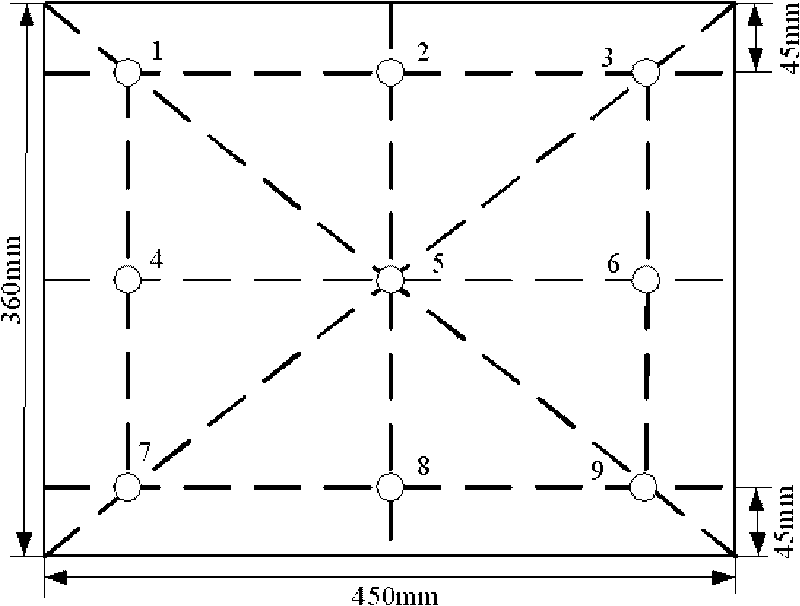 Method for controlling bloom continuous casting dynamic soft-reduction pressure interval