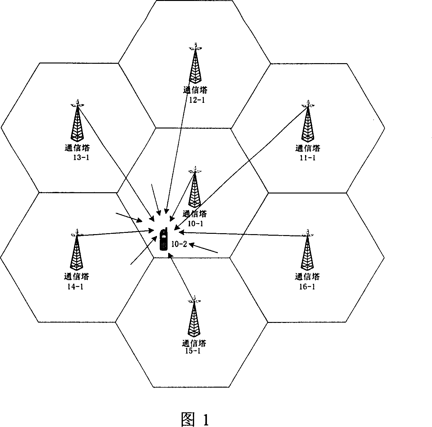 Method, base station and system for reducing interference of adjacent cells of wireless cellular system