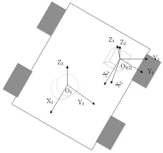 Two-dimensional code, laser radar and IMU (Inertial Measurement Unit) fusion positioning system and method without GPS (Global Positioning System) signal