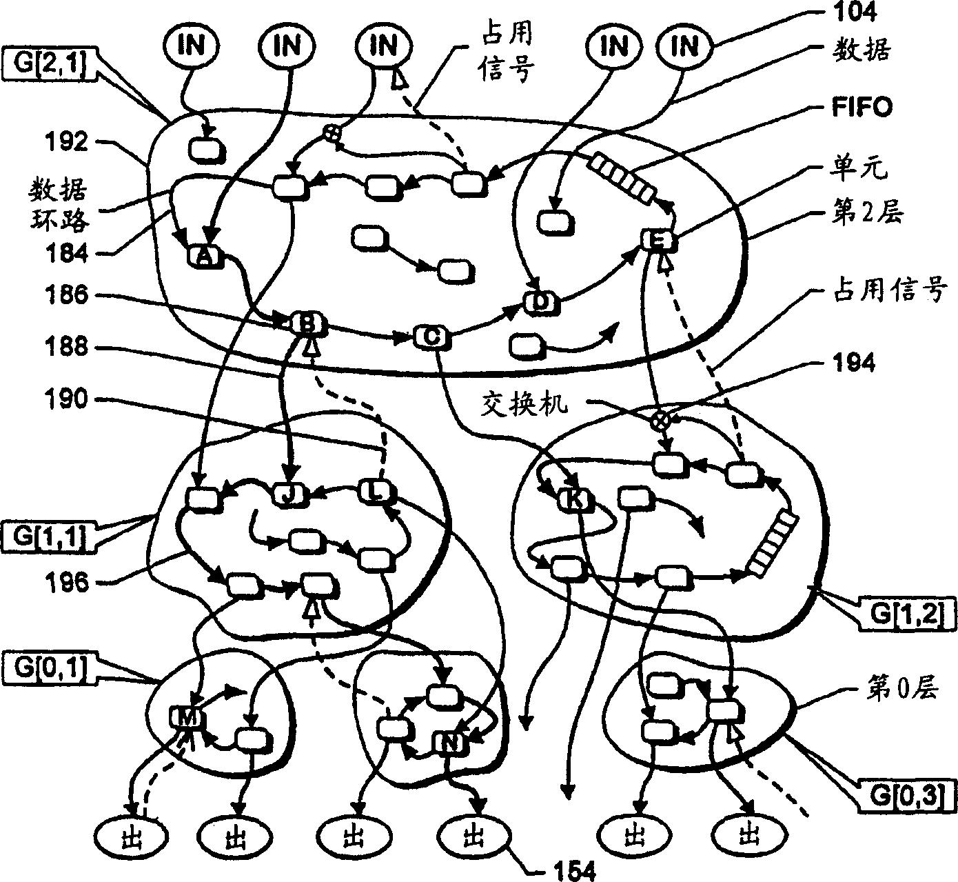 Scalable low-latency switch for usage in interconnect structure