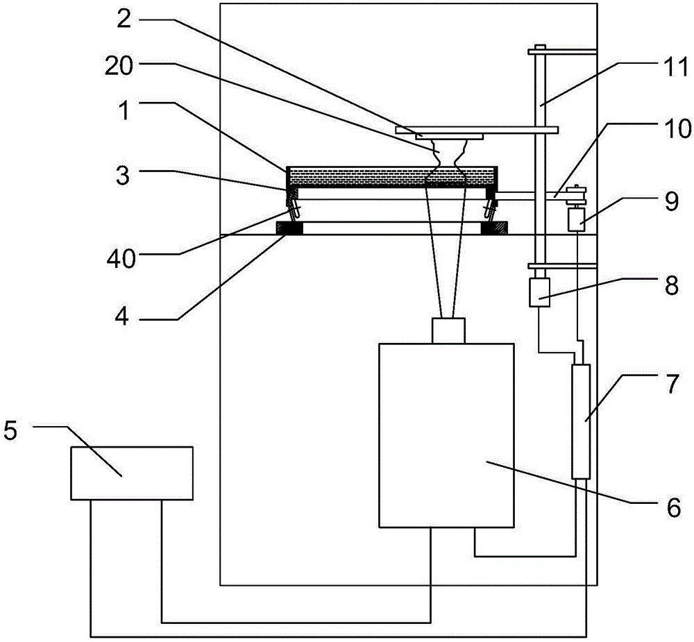 Photo-sensitive material solidification layer forming method in 3D (three-dimensional) printing and structure for implementing such method