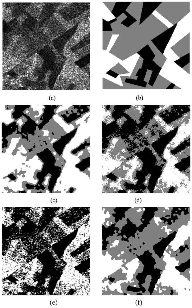 A Fast SAR Image Segmentation Method Based on Fuzzy Clustering of Key Pixels