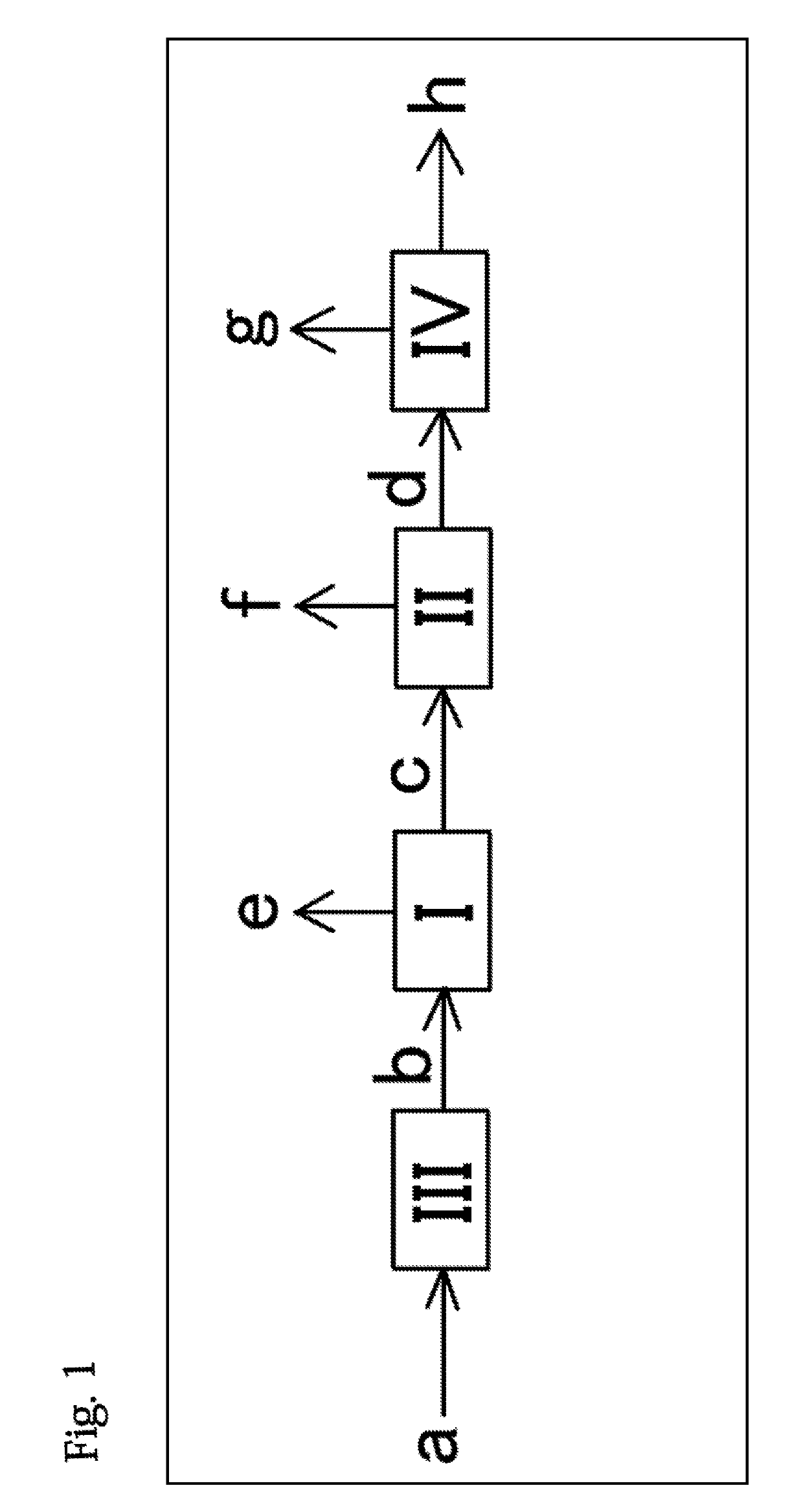 Method for recovering hydrogen from biomass pyrolysis gas