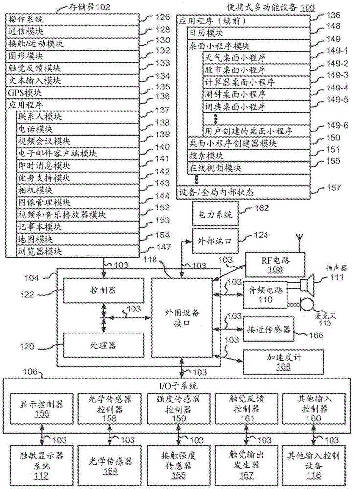 Device, method, and graphical user interface for providing navigation and search functionalities