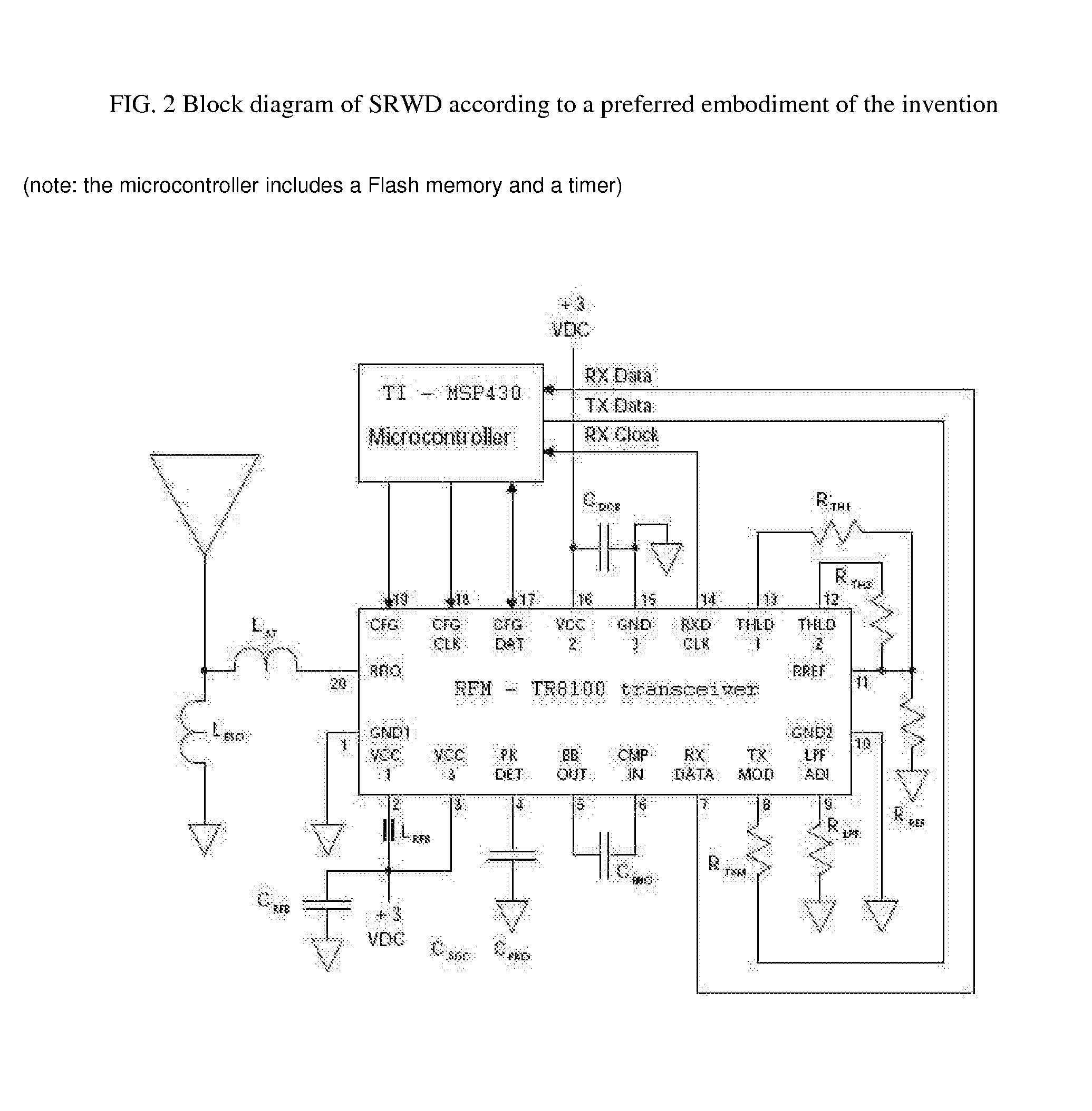 Location Recording System