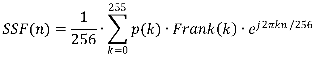 Electric power dual-mode communication method based on IEEE1901.1 communication standard