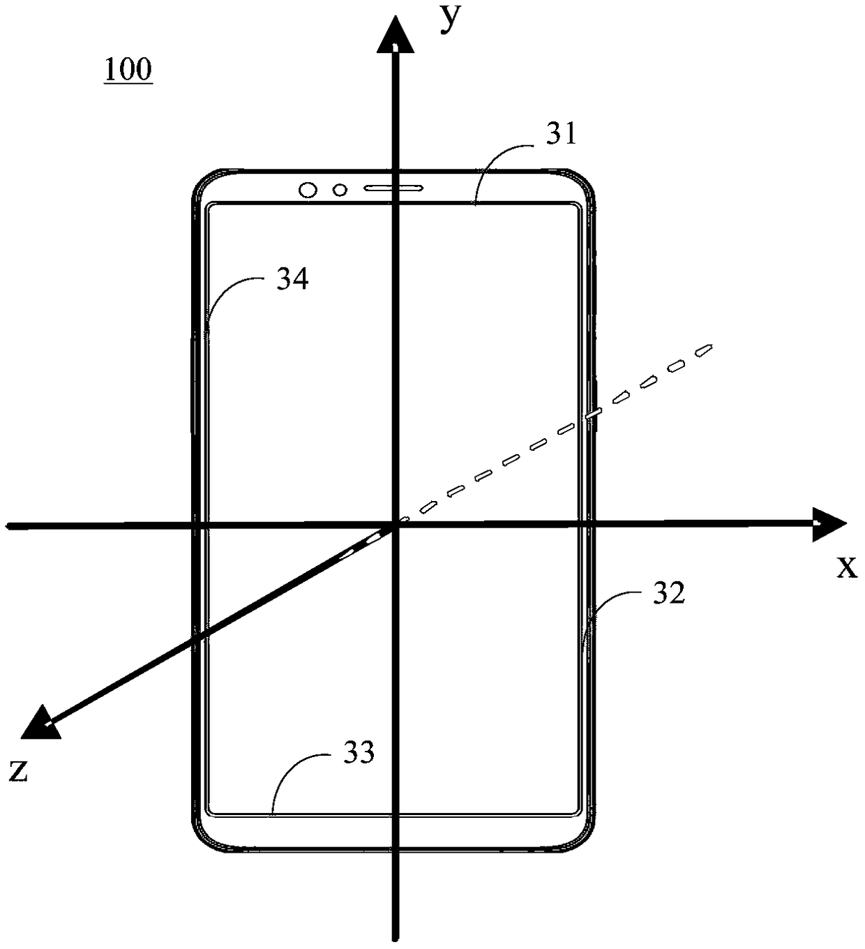 Screen control method and device, terminal and memory medium