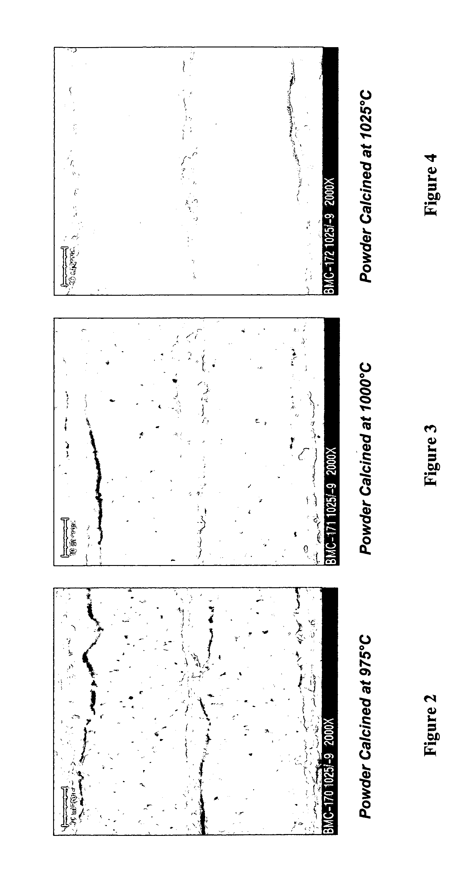 COG dielectric composition for use with copper electrodes