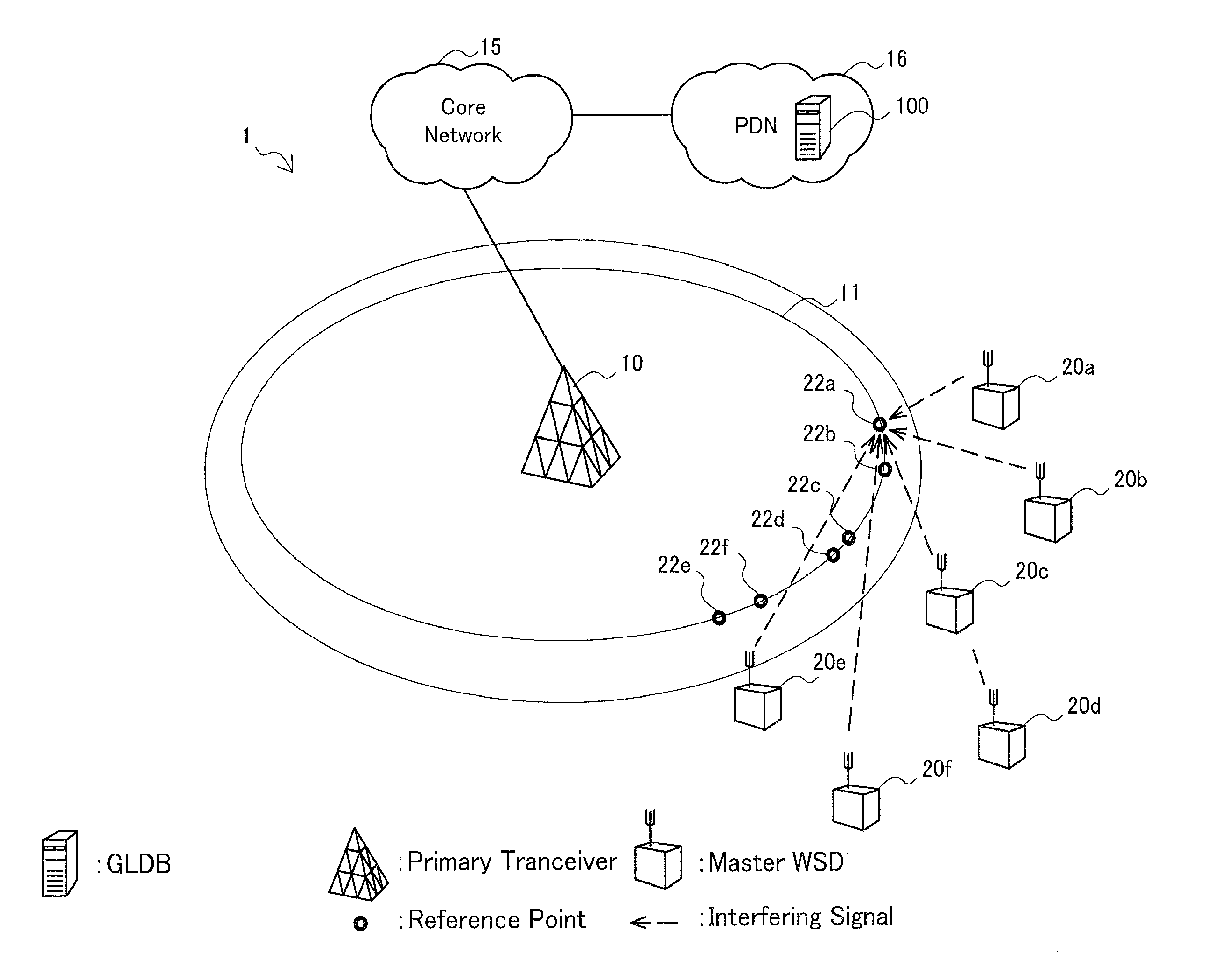 Communication control apparatus and wireless communication apparatus