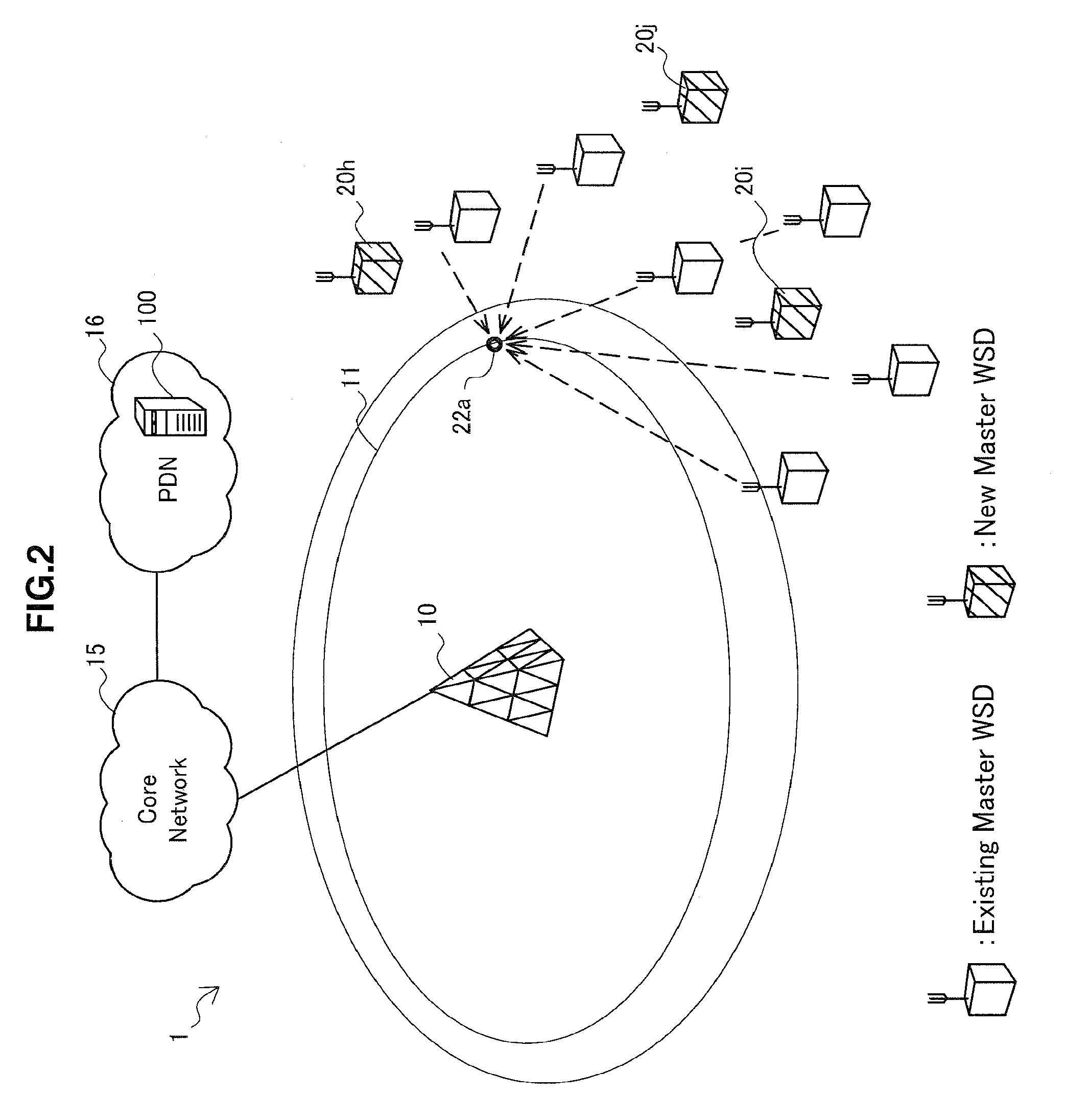 Communication control apparatus and wireless communication apparatus