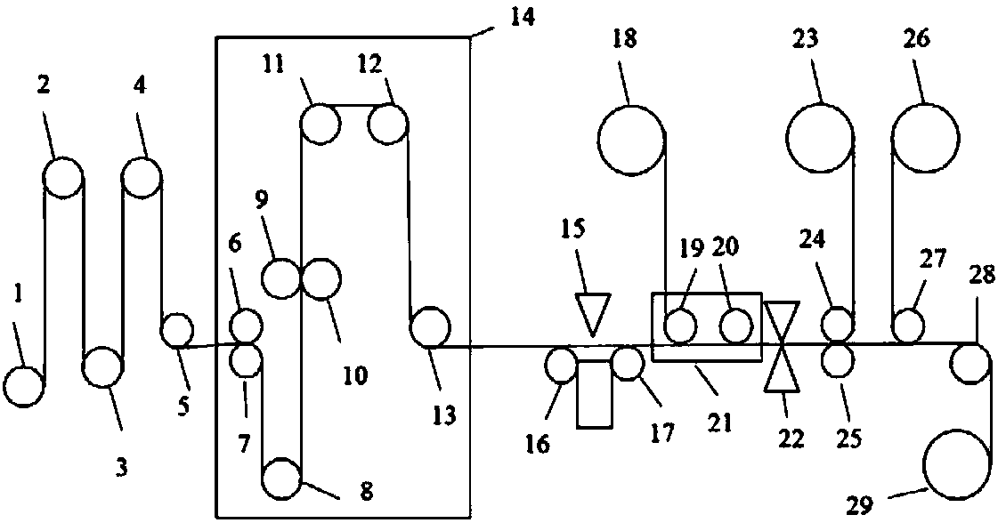 Surface modified carbon fiber prepreg based on graphene oxide and preparation method of carbon fiber prepreg