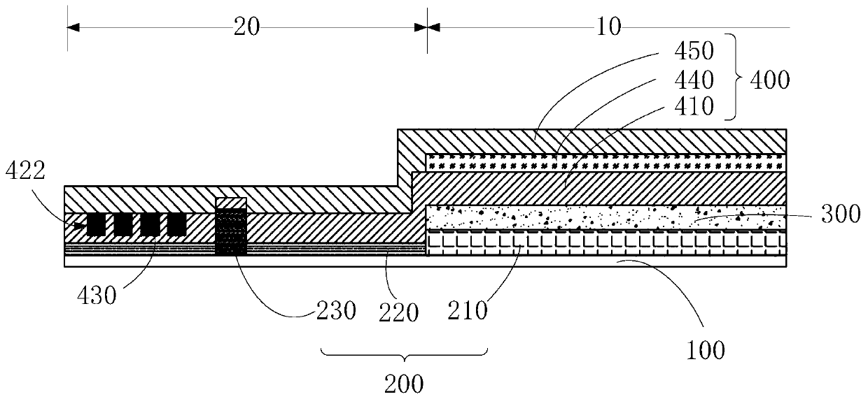 Display panel and manufacturing method thereof