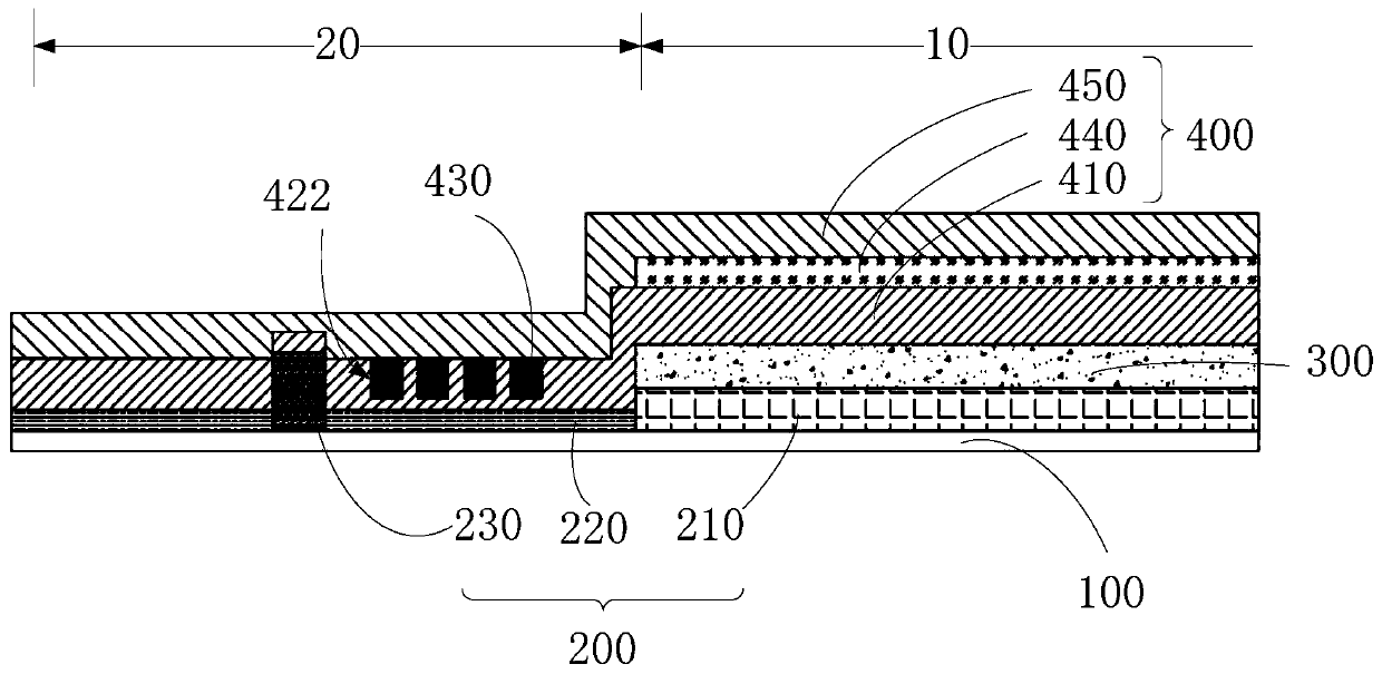 Display panel and manufacturing method thereof