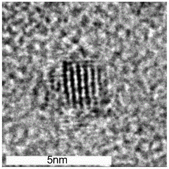 Fluorescence coded microspheres based on long-life composite quantum dots and preparation method thereof