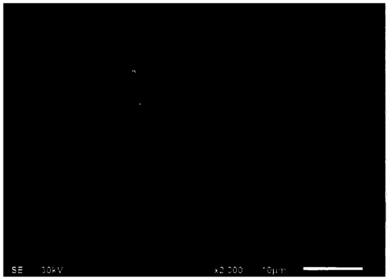 Polyimide microsphere slurry, composite separator and lithium ion battery