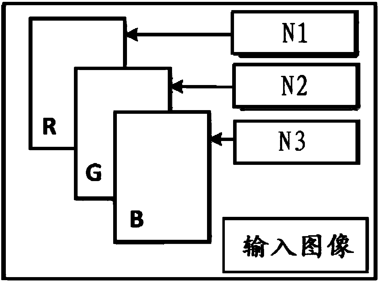 Image processing method, processing apparatus and processing device