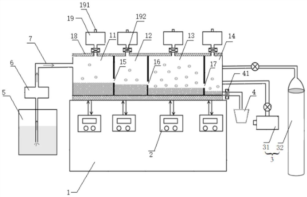 Equipment and method for semi-continuously preparing high-purity magnesium with different purity degrees