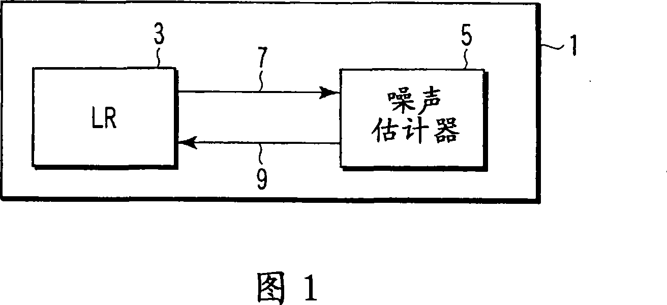 Voice activity detection apparatus and method