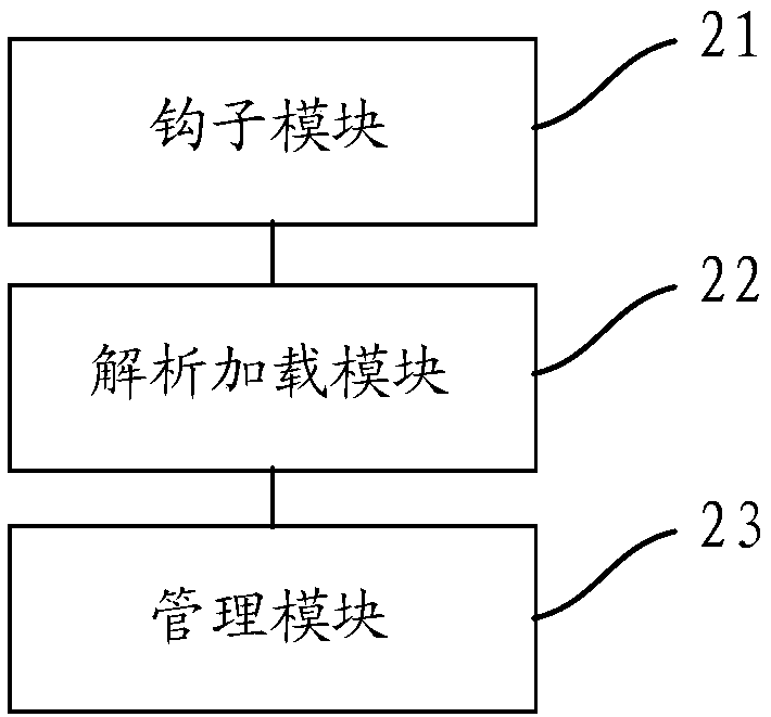 Hot repair method and device of application program, terminal and storage medium