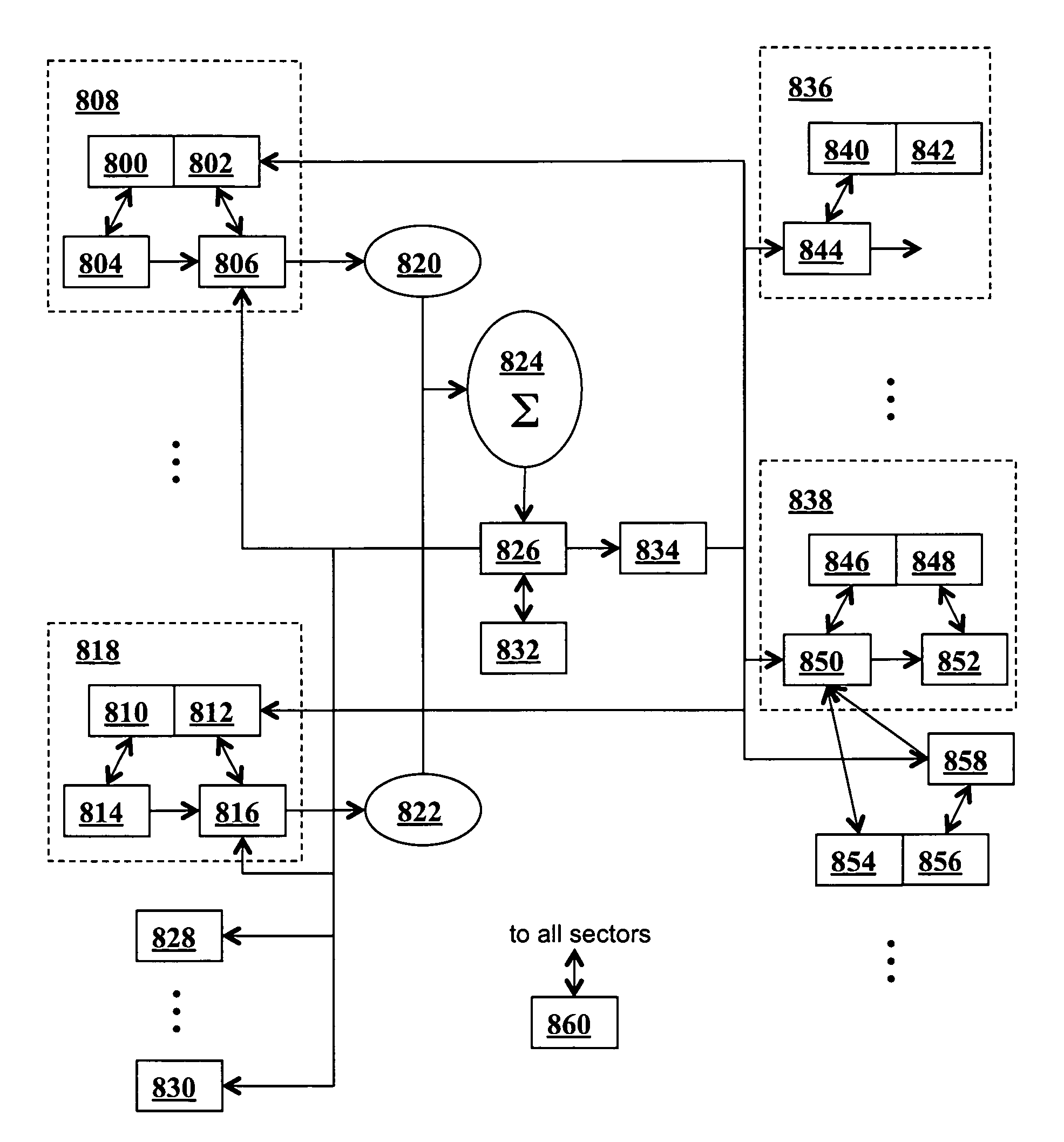 Method for efficiently simulating the information processing in cells and tissues of the nervous system with a temporal series compressed encoding neural network