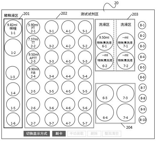 Reagent loading control method and device, computer equipment and storage medium