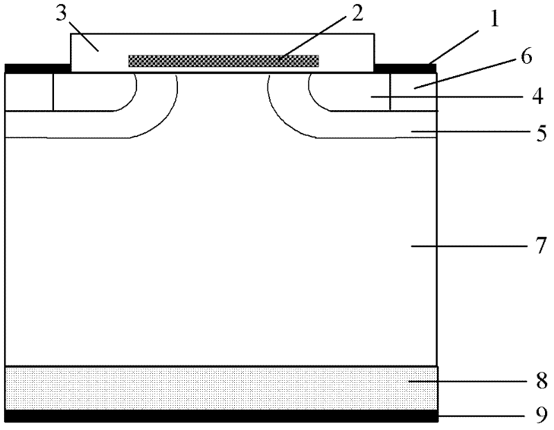 VDMOS (Vertical Double-Diffusion Metal-Oxide-Semiconductor) device with non-uniform floating island structure