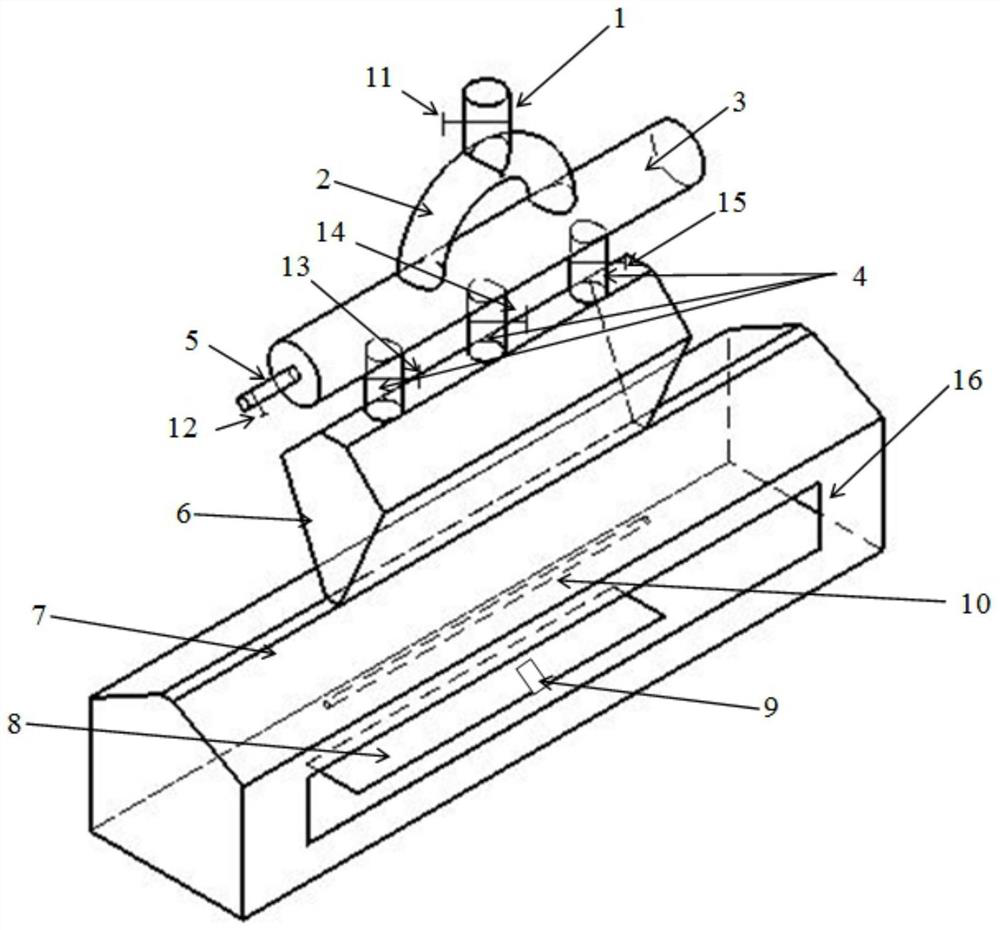 An ovd deposition cavity device for preparing optical fiber preforms