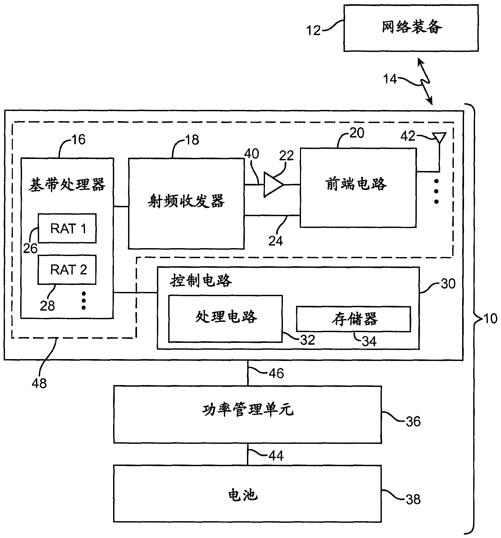 Method for optimizing power consumption in wireless devices using data rate efficiency factor