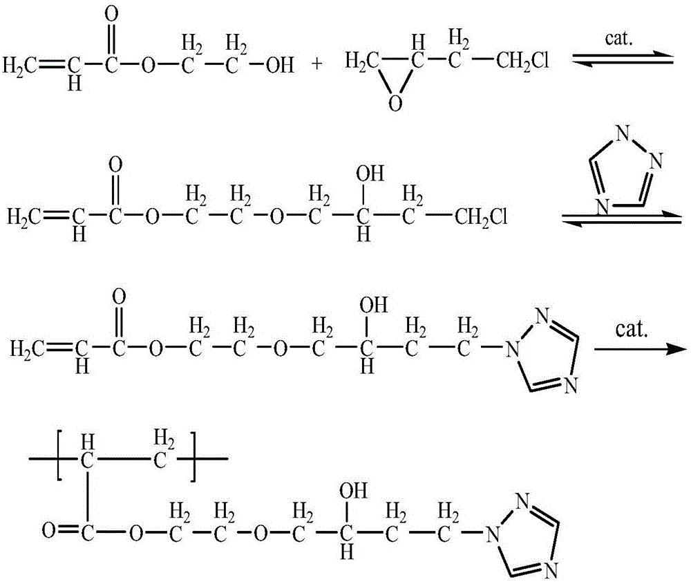 Polyvinyl triazole compound and preparation method thereof