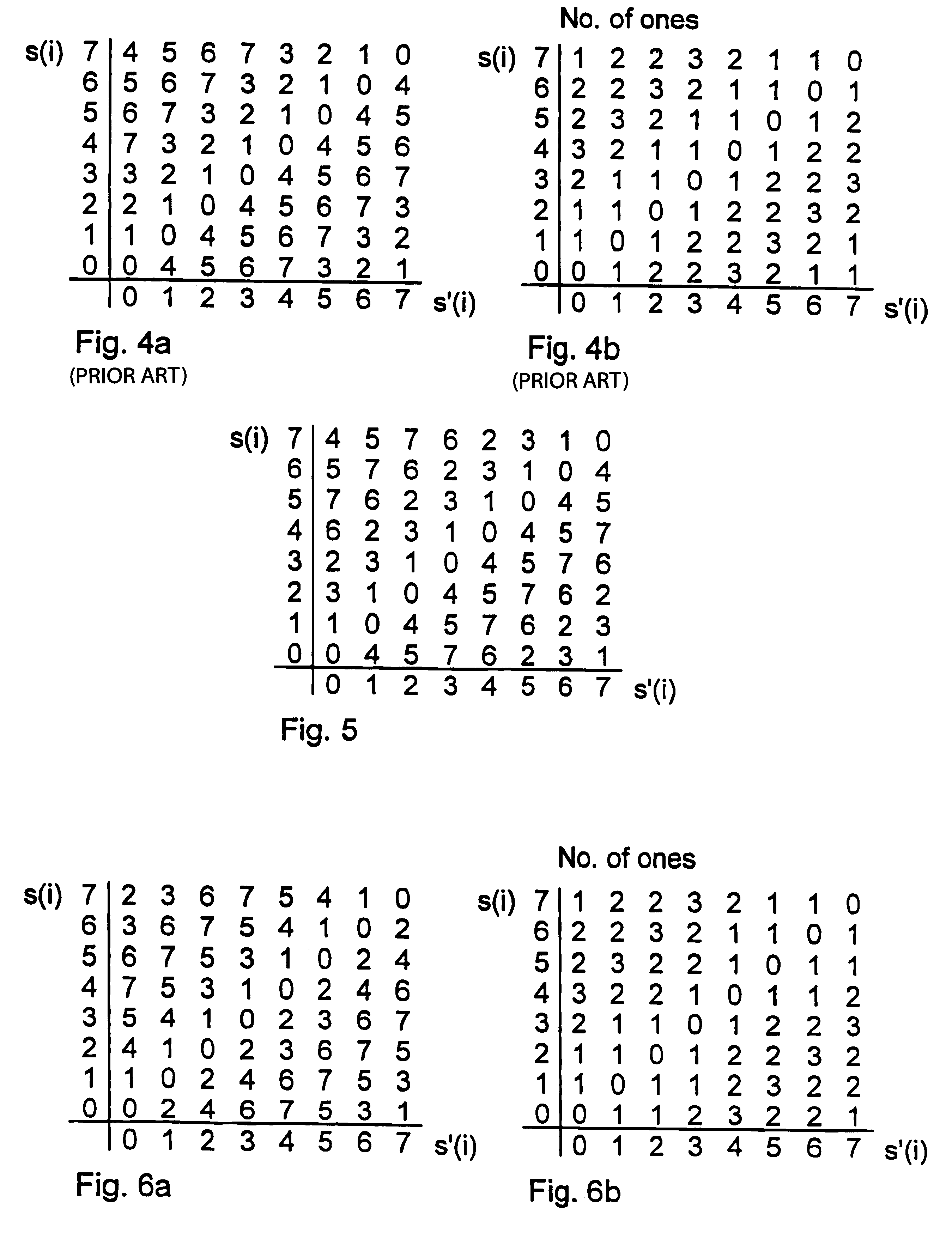 Non-reversible differential predictive compression using lossy or lossless tables