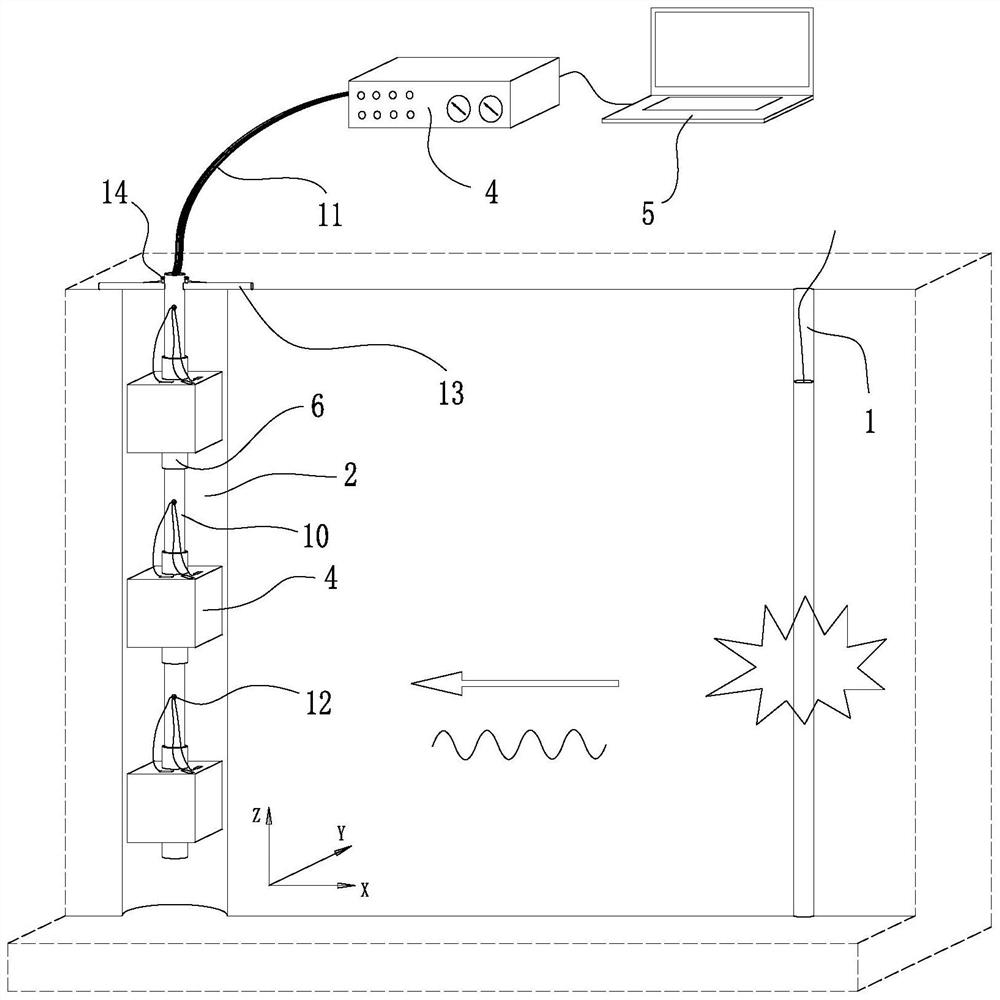 Method for testing dynamic strain in protolith