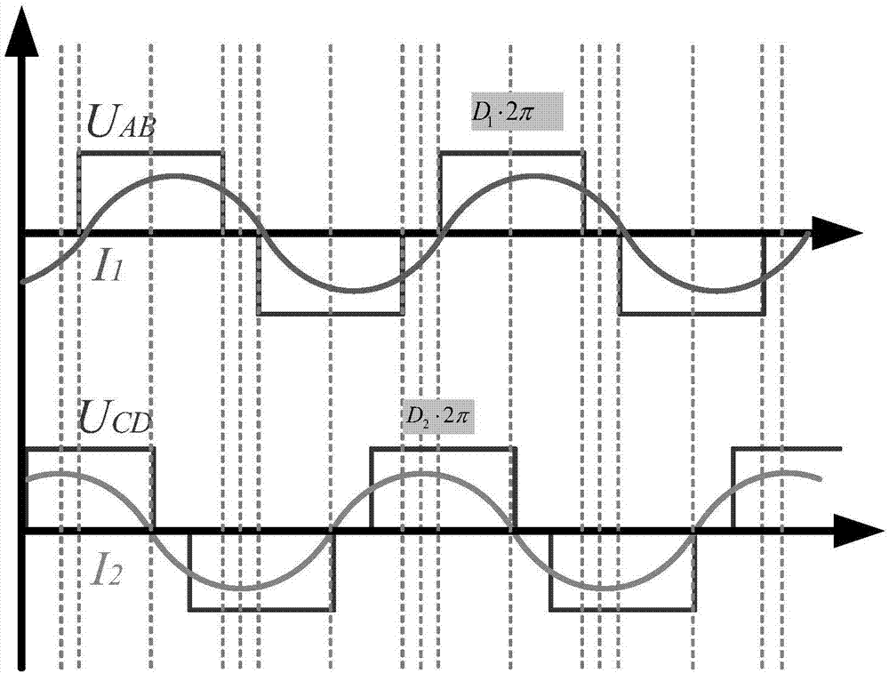 Control method of series compensation double active wireless power transmission system