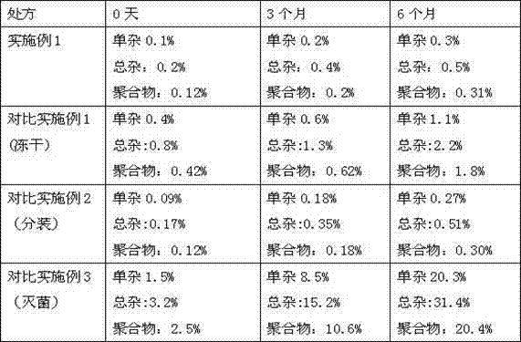 Faropenem sodium powder injection