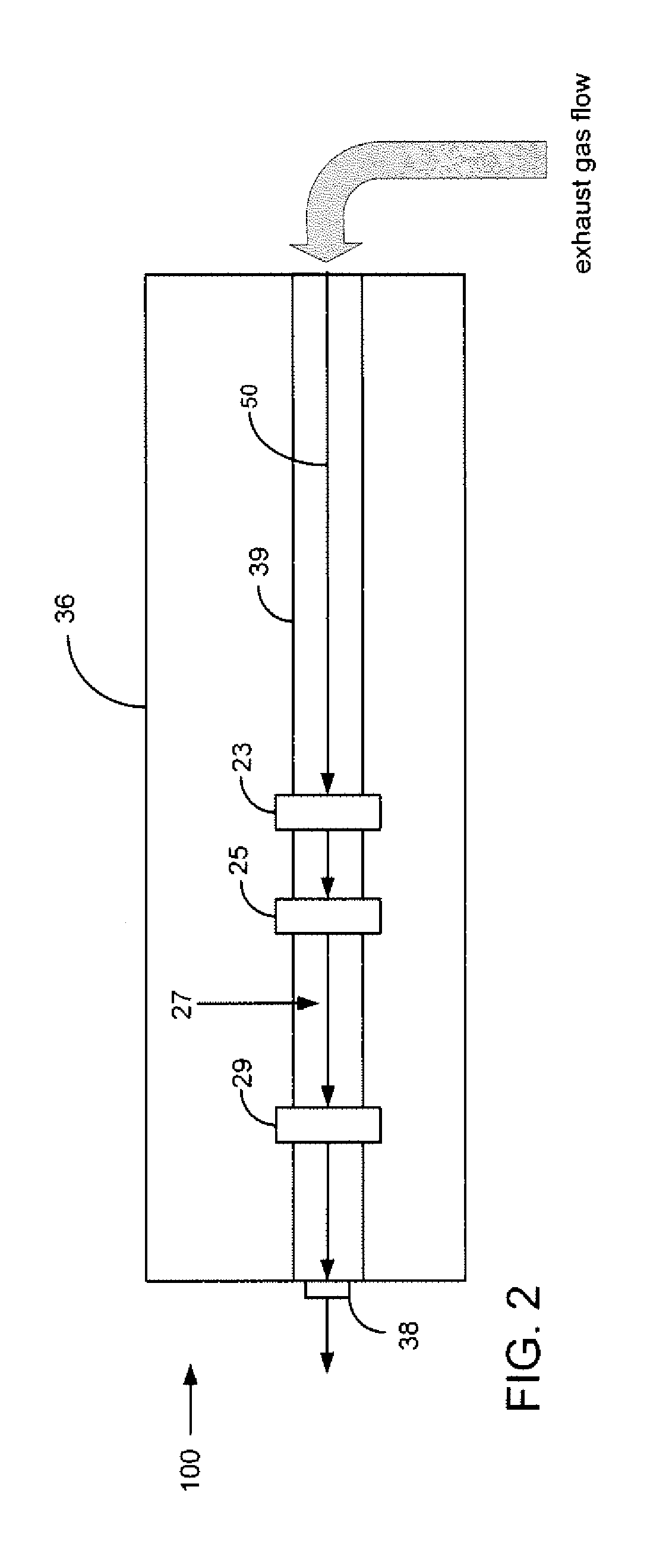 Power plant and method of operation